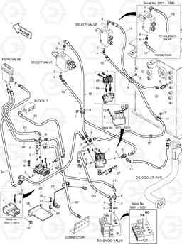 6170 PILOT PIPING - TWO WAY(1) DX340LC, Doosan