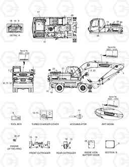 5130 DECAL - EUROPE DX210W, Doosan