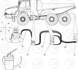 G500-16 CENTRAL LUBRICATION  GROENEVELD MT26-31 SERIES III, Doosan