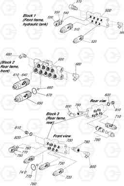 G500-20 CENTRAL LUBRICATION  GROENEVELD MT26-31 SERIES III, Doosan