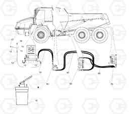 G500-30 CENTRAL LUBRICATION  GROENEVELD MT36-41, Doosan