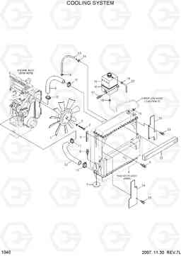 1040 COOLING SYSTEM 100/120/135/160D-7, Hyundai