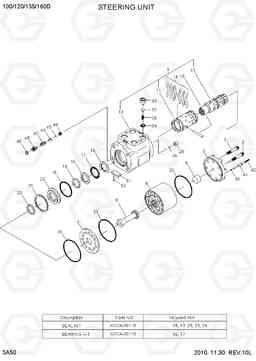 3A50 STEERING UNIT 100/120/135/160D-7, Hyundai