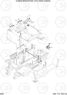 6200 CABIN MOUNTING 1(TILTING CABIN) 100/120/135/160D-7, Hyundai