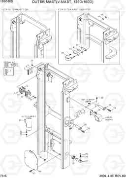 7015 OUTER MAST(V-MAST, 135D/160D) 100/120/135/160D-7, Hyundai