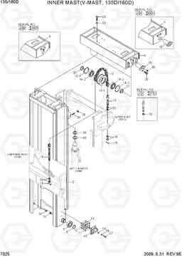7025 INNER MAST(V-MAST, 135D/160D) 100/120/135/160D-7, Hyundai