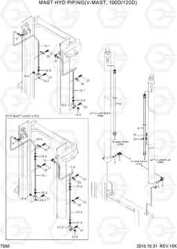 7030 MAST HYD PIPING(V-MAST, 100D/120D) 100/120/135/160D-7, Hyundai