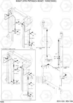 7035 MAST HYD PIPING(V-MAST, 135D/160D) 100/120/135/160D-7, Hyundai