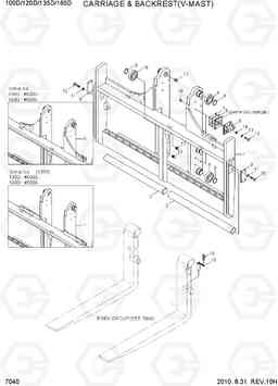 7040 CARRIAGE & BACKREST(V-MAST) 100/120/135/160D-7, Hyundai