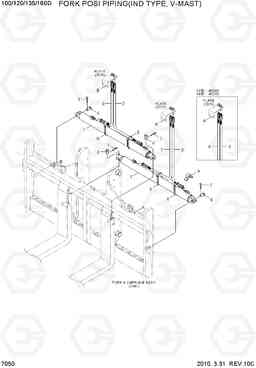 7050 FORK POSI PIPING(IND TYPE,V-MAST) 100/120/135/160D-7, Hyundai