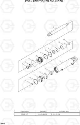 7055 FORK POSITIONER CYLINDER 100/120/135/160D-7, Hyundai