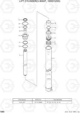 7060 LIFT CYLINDER(V-MAST, 100D/120D) 100/120/135/160D-7, Hyundai