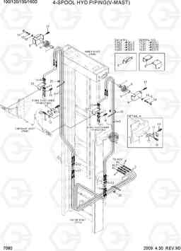 7080 4-SPOOL HYDRAULIC PIPING(V-MAST) 100/120/135/160D-7, Hyundai