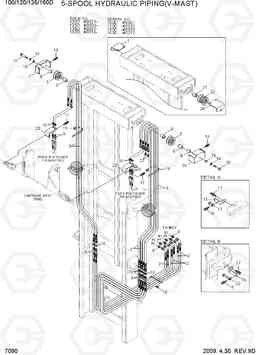 7090 5-SPOOL HYDRAULIC PIPING(V-MAST) 100/120/135/160D-7, Hyundai