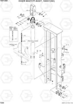 7220 INNER MAST(TF-MAST, 100D/120D) 100/120/135/160D-7, Hyundai