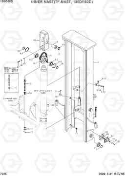 7225 INNER MAST(TF-MAST, 135D/160D) 100/120/135/160D-7, Hyundai