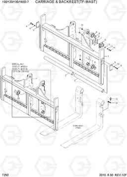 7250 CARRIAGE & BACKREST(TF-MAST) 100/120/135/160D-7, Hyundai