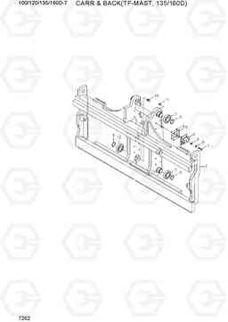 7252 CARR & BACK REST(TF-MAST,135/160D) 100/120/135/160D-7, Hyundai