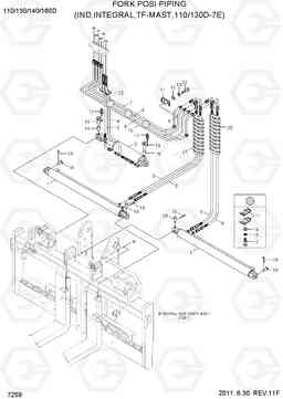 7259 FORK POSI PIPING(IND,INTEGRAL, TF MAST) 100/120/135/160D-7, Hyundai