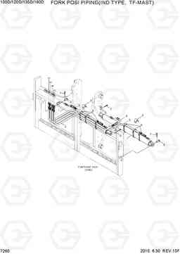 7260 FORK POSI PIPING(IND TYPE, TF MAST) 100/120/135/160D-7, Hyundai