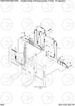 7265 FORK POSI PIPING(SYNC TYPE, TF-MAST) 100/120/135/160D-7, Hyundai