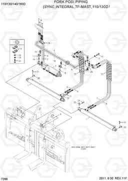 7266 FORK POSI PIPING(SYNC,INTEGRAL, TF-MAST) 100/120/135/160D-7, Hyundai