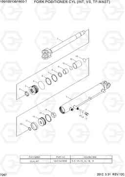 7267 FORK POSITIONER CYL (INT, VS, TF-MAST) 100/120/135/160D-7, Hyundai