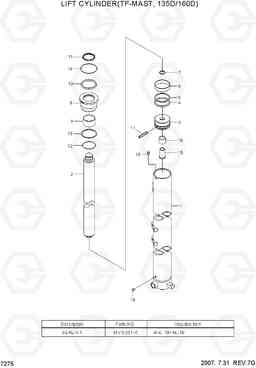 7275 LIFT CYLINDER(TF-MAST, 135D/160D) 100/120/135/160D-7, Hyundai