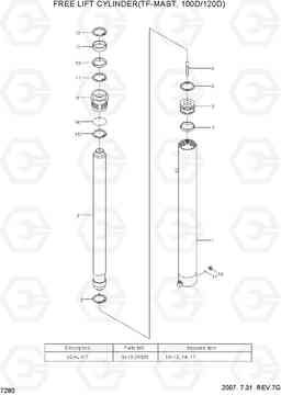 7280 FREE LIFT CYLINDER(TF-MAST, 100D/120D) 100/120/135/160D-7, Hyundai