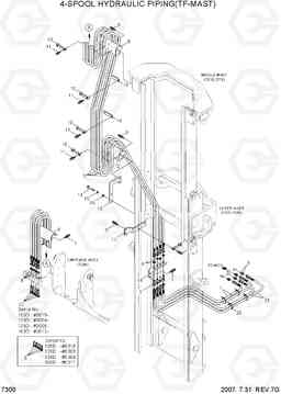 7300 4-SPOOL HYDRAULIC PIPING(TF-MAST) 100/120/135/160D-7, Hyundai