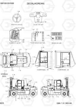8010 DECAL(KOREAN) 100/120/135/160D-7, Hyundai