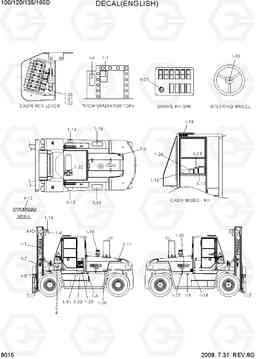 8015 DECAL(ENGLISH) 100/120/135/160D-7, Hyundai