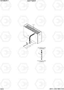 1010 BATTERY 10/13BOP-7, Hyundai