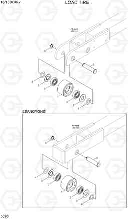 5020 LOAD TIRE 10/13BOP-7, Hyundai
