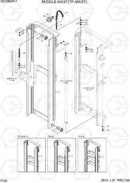 7120 MIDDLE MAST (TF-MAST) 10/13BOP-7, Hyundai