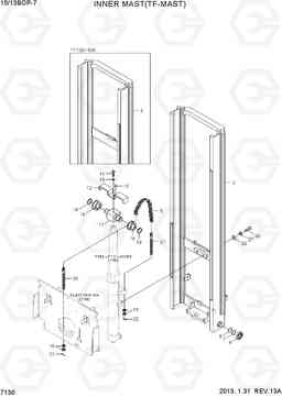 7130 INNER MAST (TF-MAST) 10/13BOP-7, Hyundai