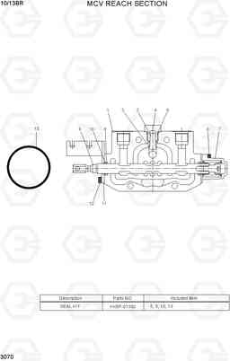 3070 MCV REACH SECTION 10/13BR-7, Hyundai