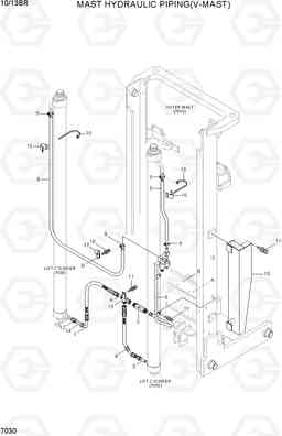 7030 MAST HYDRAULIC PIPING(V-MAST) 10/13BR-7, Hyundai