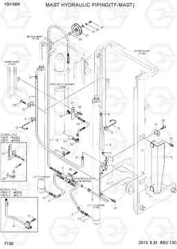 7130 MAST HYDRAULIC PIPING(TF-MAST) 10/13BR-7, Hyundai
