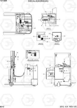 8010 DECALS(KOREAN) 10/13BR-7, Hyundai