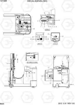 8020 DECALS(ENGLISH) 10/13BR-7, Hyundai