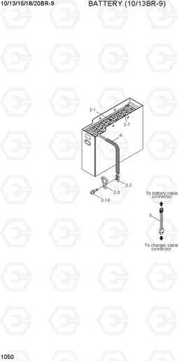 1050 BATTERY (10/13BR-9) 10/13/15/18/20BR-9, Hyundai