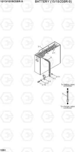 1051 BATTERY (15/18/20BR-9) 10/13/15/18/20BR-9, Hyundai