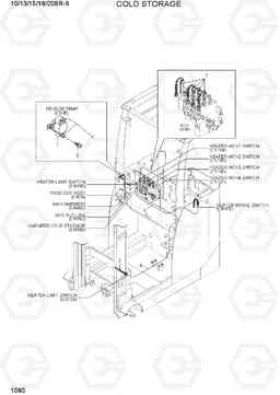 1080 COLD STORAGE 10/13/15/18/20BR-9, Hyundai
