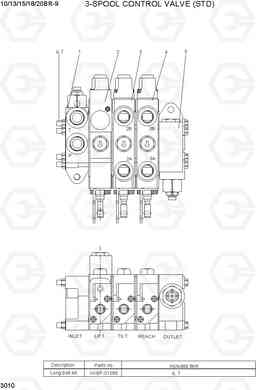 3010 3-SPOOL CONTROL VALVE (STD) 10/13/15/18/20BR-9, Hyundai