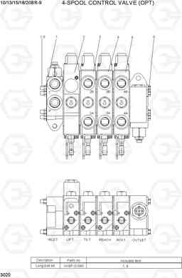 3020 4-SPOOL CONTROL VALVE (OPT) 10/13/15/18/20BR-9, Hyundai