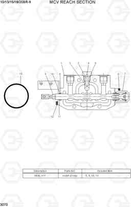 3070 MCV REACH SECTION 10/13/15/18/20BR-9, Hyundai