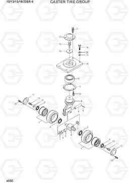 4030 CASTER TIRE GROUP 10/13/15/18/20BR-9, Hyundai