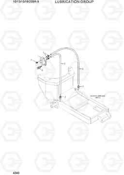 4040 LUBRICATION GROUP 10/13/15/18/20BR-9, Hyundai