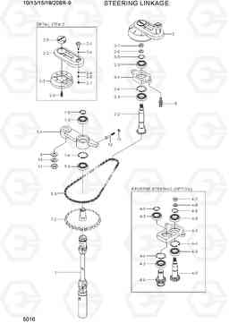 5010 STEERING LINKAGE 10/13/15/18/20BR-9, Hyundai